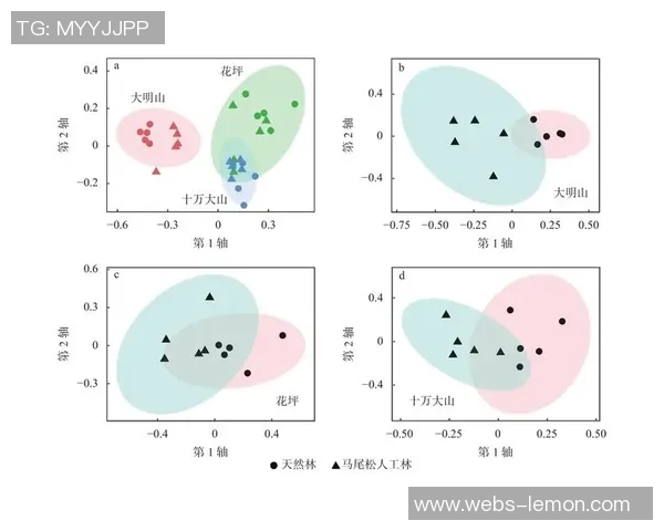 吉布森：从文学巨匠到文化符号的多维探索与影响分析