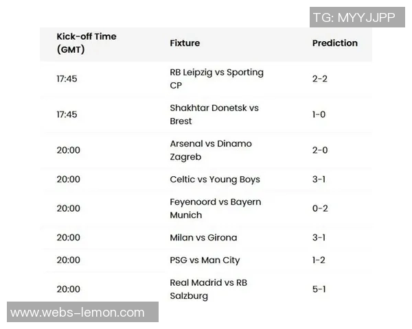 曼城与曼联对决前瞻分析及推荐策略详解